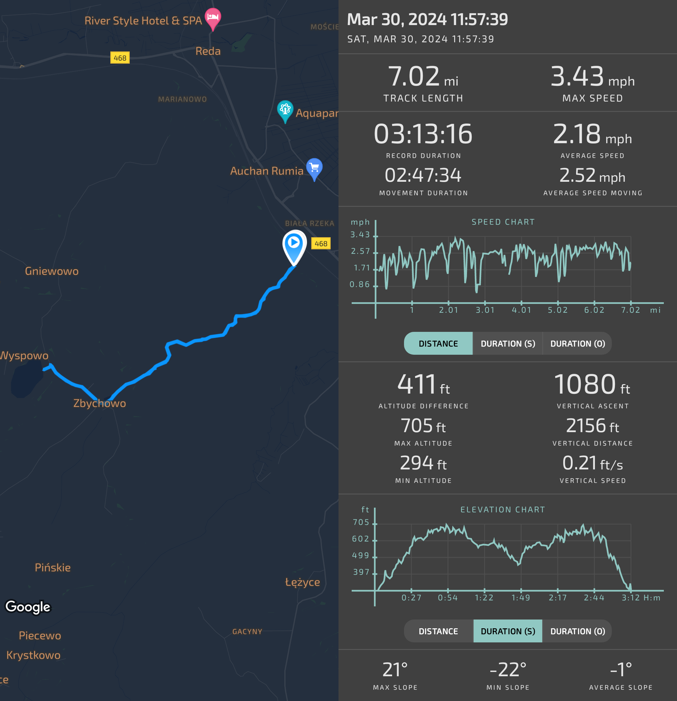 1DwZ8D0YMnc8_ljwfTpAf7sIpnpOoeXiX